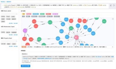 重磅！睿象云發布國內首個中文運維知識圖譜數據處理服務