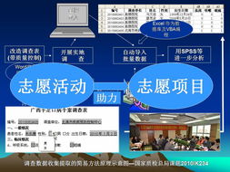 自愿服務數據自動化處理 高效、精準的數據處理服務