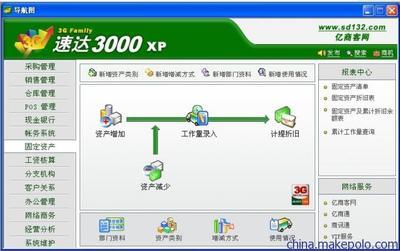 蘇州迅烽軟件 專業(yè)供應(yīng)張家港速達(dá)軟件速達(dá)3000XP單機(jī)版及相關(guān)圖片服務(wù)